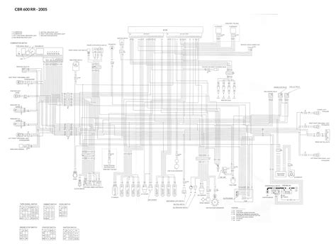 05 honda cbr600rr wiring diagram Epub