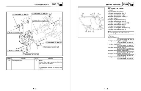 05 yamaha yfz 450 service manual PDF Reader