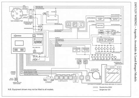 06 caravan wire schematic pdf Kindle Editon