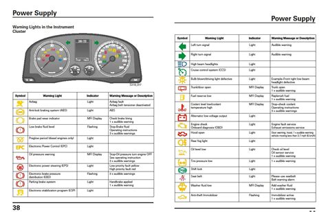 06 jetta owners manual Reader