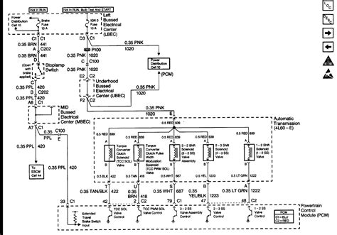 06 yukon wiring diagram PDF