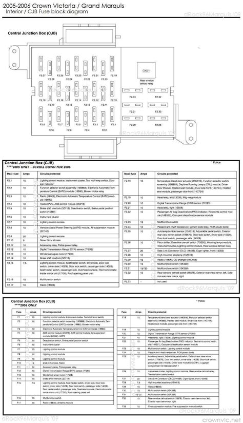 07 crown victoria police interceptor fuse box pdf Kindle Editon