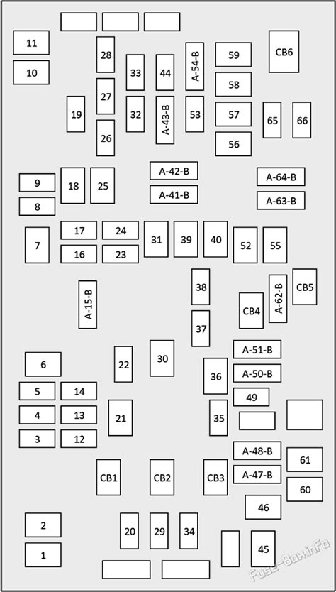 07 jeep gr cherokee fuse box diagram pdf Reader