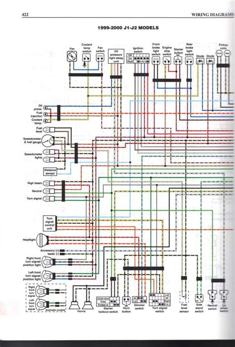 07 kawasaki vulcan 1600 feul injection diagram Kindle Editon