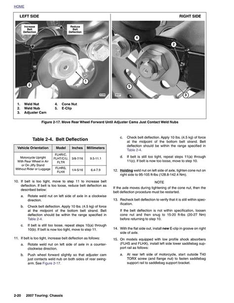 07 ultra classic manual PDF