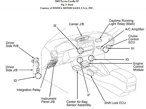 08 corolla hatch fuse boxes location Epub