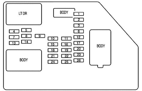 08 escalade radio fuse location pdf Kindle Editon