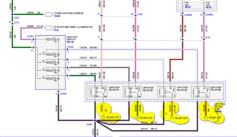 08 ford f250 upfitter switch diagram PDF