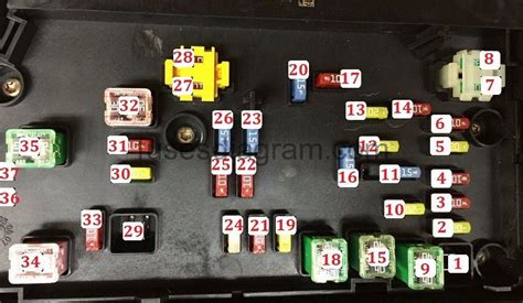 08 pt cruiser fuse box Epub