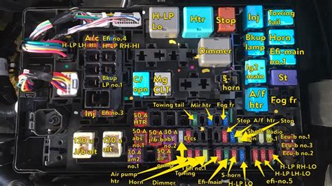 08 toyota tacoma fuse box Reader