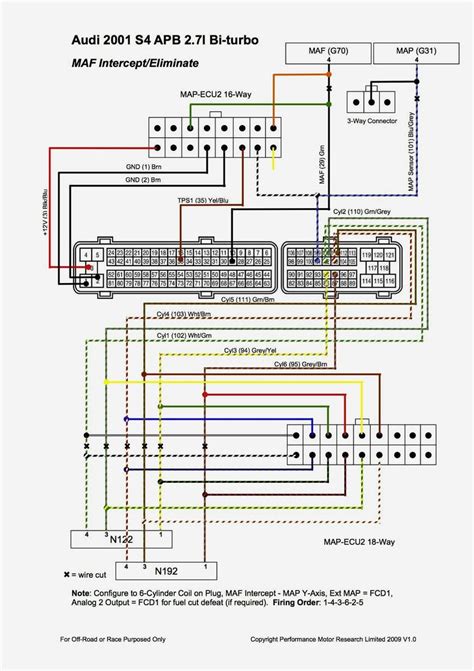 08 trailblazer radio wire diagram PDF