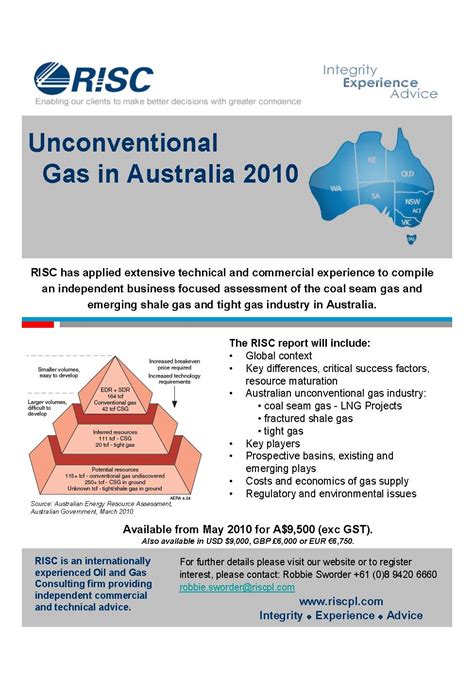 09 2013 rfc ambrian australian unconventional oil and gas report pdf Epub
