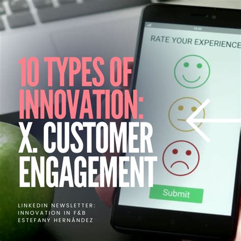 098: A Comprehensive Guide to Innovation and Customer Engagement