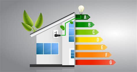 1) Energy Savings: