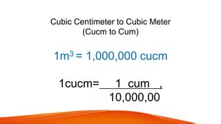 1,000,000:1 - Converting Cubic Meters to Cubic Centimeters