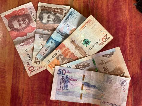 1,000,000 Colombian Pesos to US Dollars: Breaking Down the Exchange