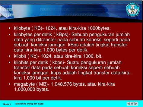 1,000,000 Kilobytes: Unveiling a World of Possibilities for Digital Data