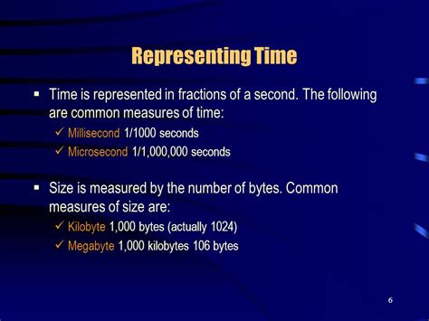 1,000,000 Milliseconds to Days: A Comprehensive Guide