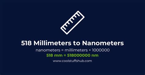 1,000,000 Nanometers in a Millimeter: Unlocking a World of Possibilities