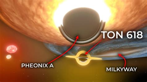 1,000,000 Tons in a Gram: The Astonishing Scale of the Universe