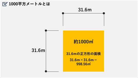 1,000平方メートル