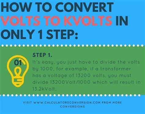 1,000 Kilovolts to Volts: A Comprehensive Guide