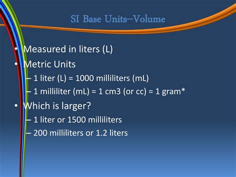 1,000 Milliliters to Liters: Understanding the Units of Liquid Volume