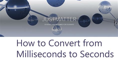 1,000 Milliseconds in a Second: Unlocking the Power of Time