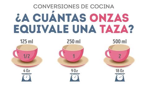 1,000 Onzas a Kilos: A Comprehensive Conversion Guide