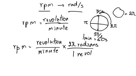 1,000 Rev/Min to Rad/s: Unlocking the Rotational Speed Conversion