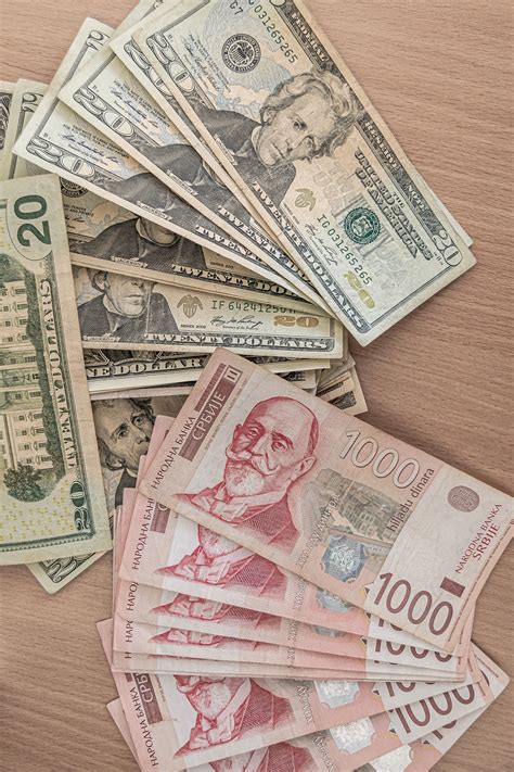 1,000 Serbian Dinars to US Dollar: Real-Time Conversion and Historical Trends