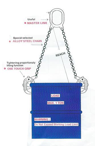 1,000 kg = 1 Ton: A Comprehensive Guide