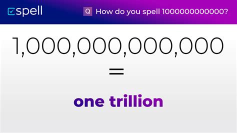 1,000 to 1,000,000,000: The Astonishing Range of Millimeters