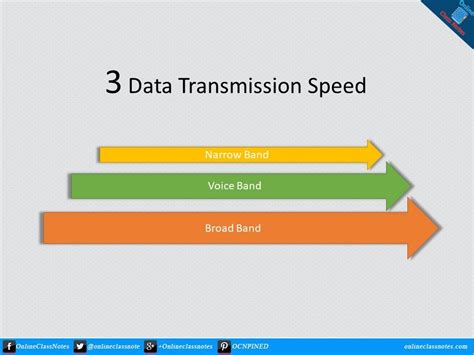 1,024 Kbytes/s: A Comprehensive Guide to Data Transmission Speed