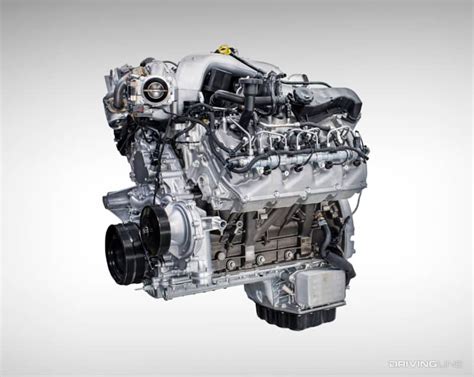 1,200 Lb-Ft of Torque: The Incredible Power of Modern Diesel Engines