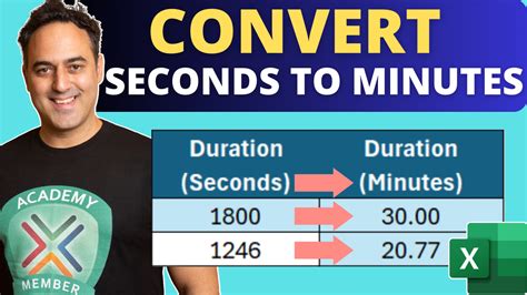 1,800 Seconds: The Ultimate Guide to Converting to Hours