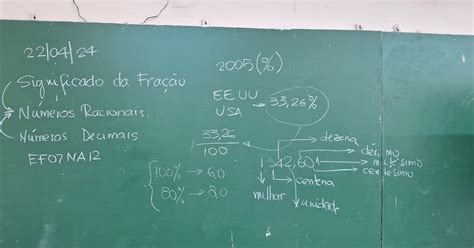 1/2: Desvendando o Significado por Trás da Fração Mais Comum