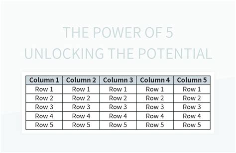 1/2 to the Power of 5: Unlocking the Potential