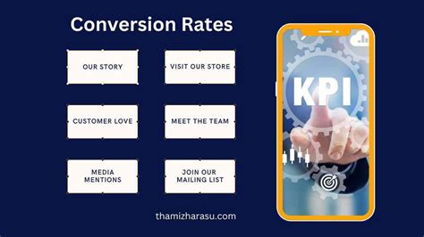 1/4 Convert: A Comprehensive Guide to Boosting Conversion Rates