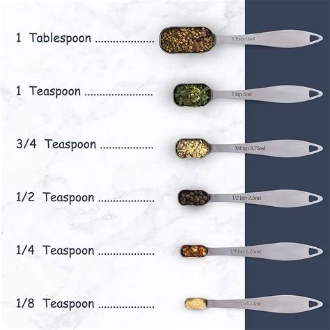 1/6 Teaspoon: Delving into the Perfect Measure