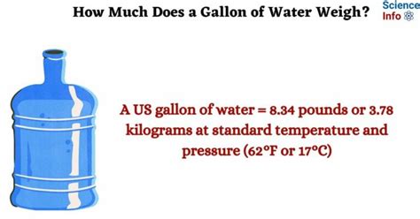 1/768 Gallon: The Science & Applications of a Tiny Volume