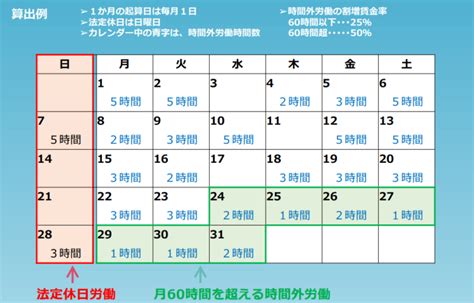 1日8時間以上