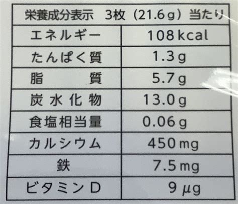 1枚（約15g）あたりの栄養成分: