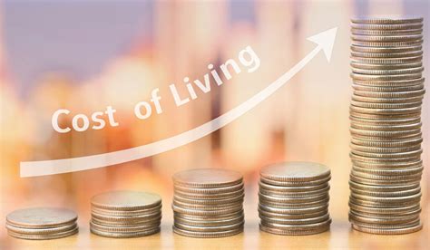 1 $ in INR: The Rising Cost of Living in India