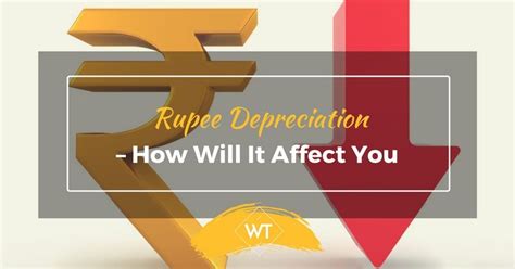 1 $ to Rupee: How It Affects You