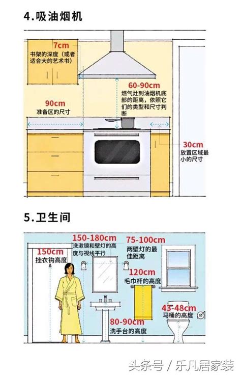 1 分鐘了解打造完美家居