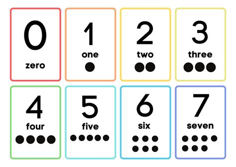 1 10 Printable Flashcards