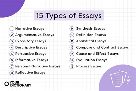 1 2 3 essays PDF