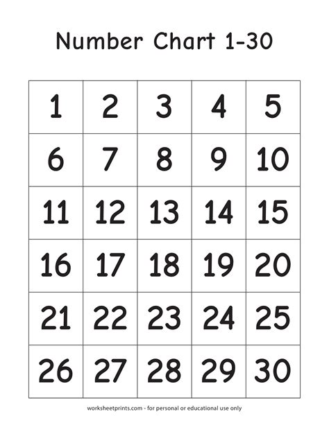 1 30 Numbers Chart