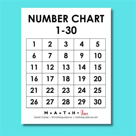 1 30 Number Chart